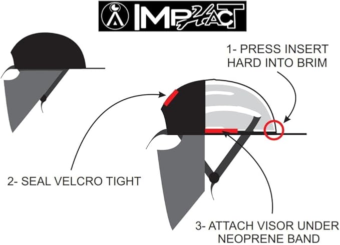 Indo Surf Helmet Hat. Watersports Hat Helmet Cap. Impact Surfing Hat. Low Profile Water Helmet - Mens & Womens Surfing Helmets. Tom Carrol Approved. Wakeboard, Kayak, Sailing. - Soul Performance Surf & Skate - Block Surf